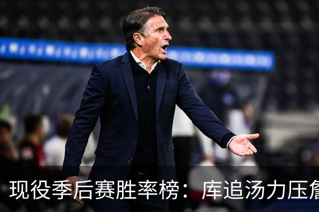现役季后赛胜率榜：库追汤力压詹姆斯和杜兰特，前十名都有冠军